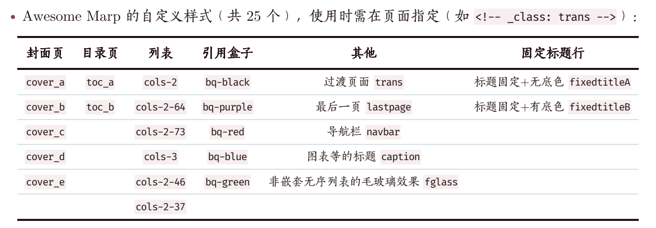 25 种自定义样式