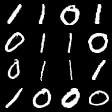 Sequential MNIST