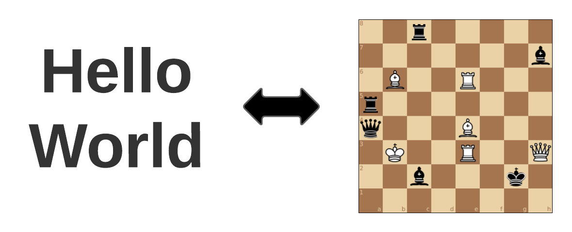 ChessCode Image