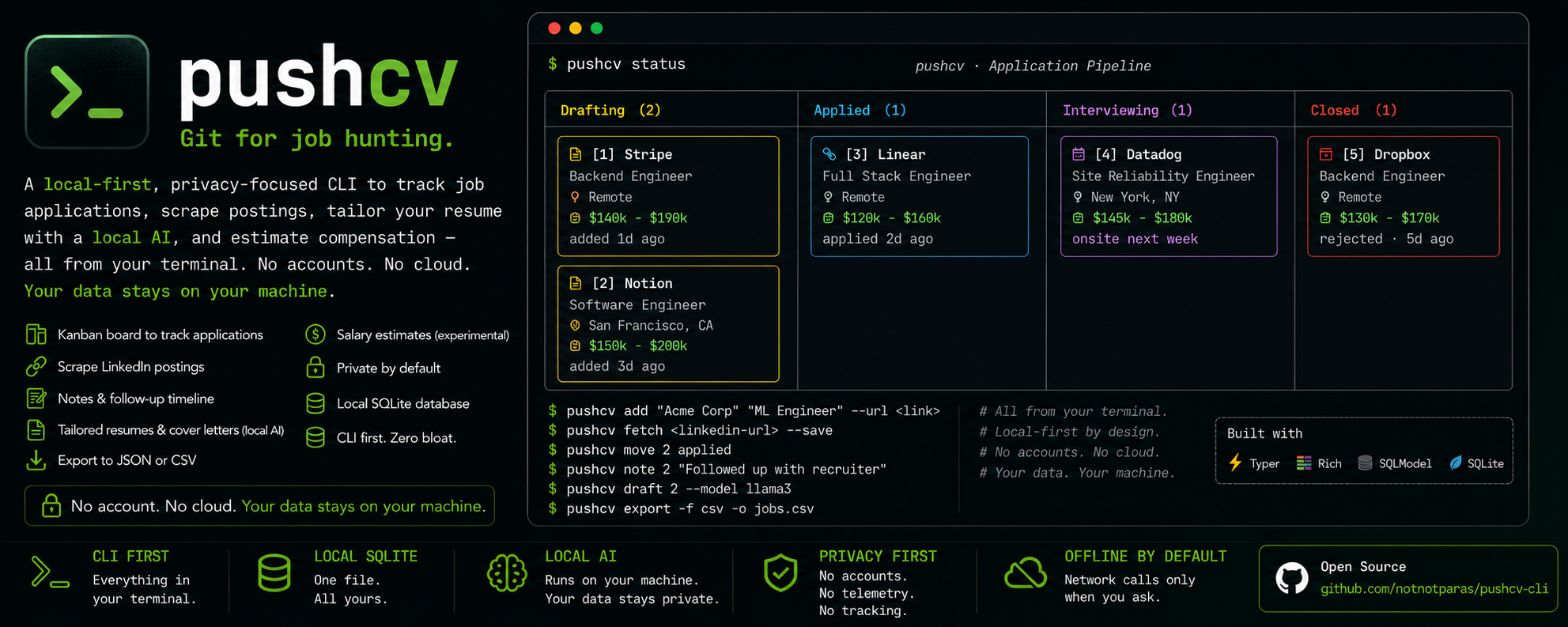 notnotparas/pushcv-cli cover