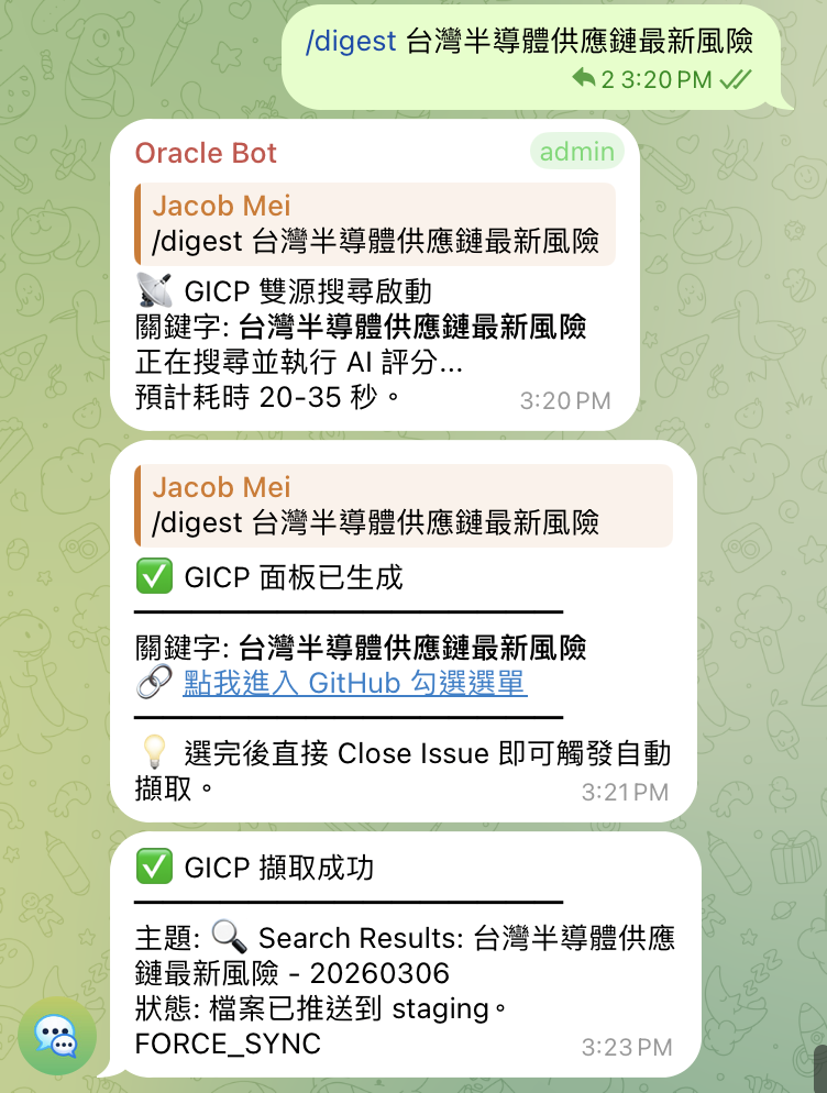 issueops-digest 的 Telegram Bot 流程：搜尋指令、進度通知與收錄確認