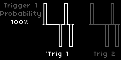 Mod Rack: Trigger 1 and Trigger 2