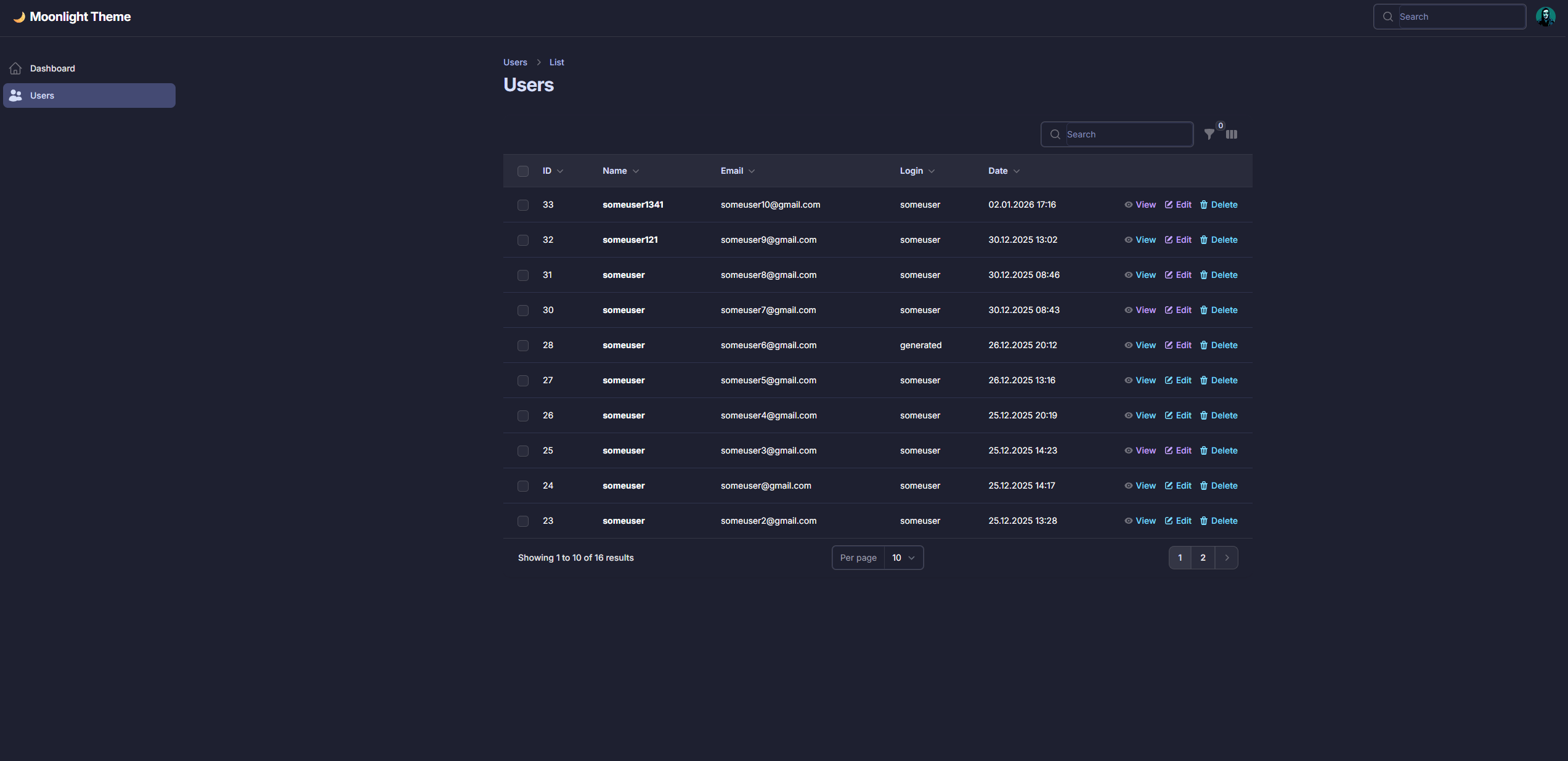Users List