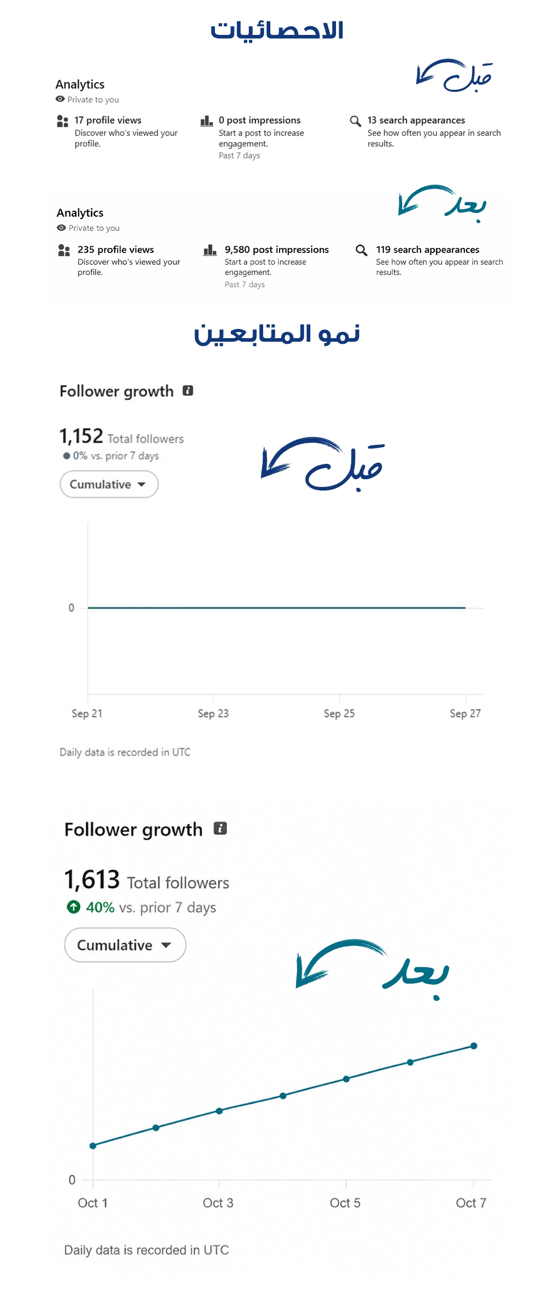 متجر المتفوق