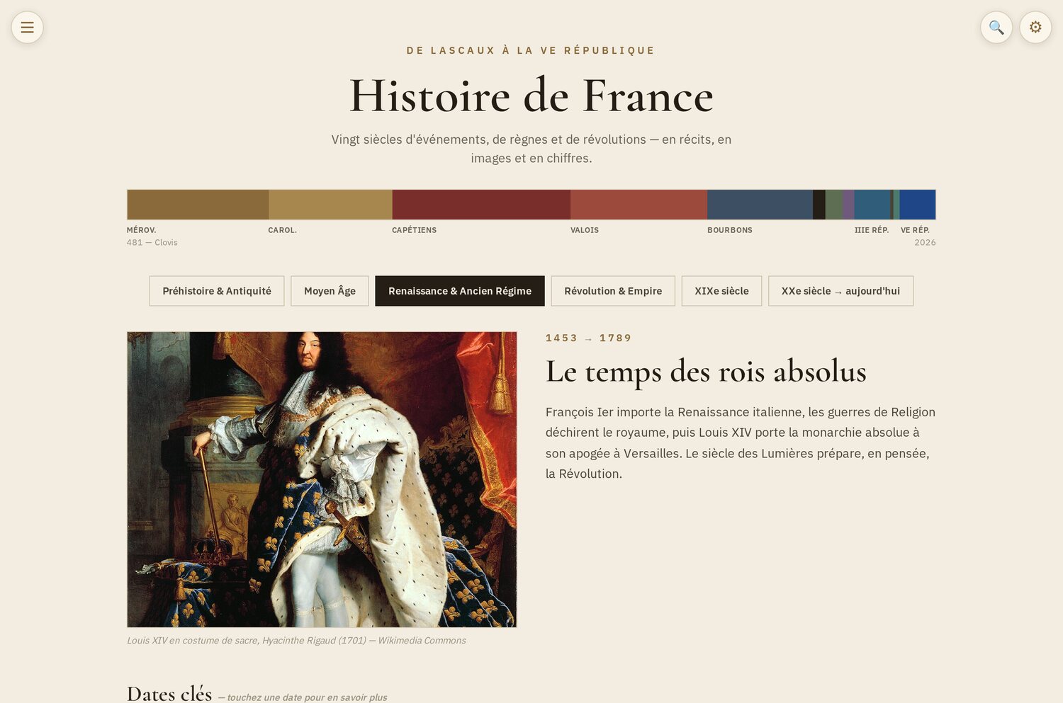 Aperçu de histor