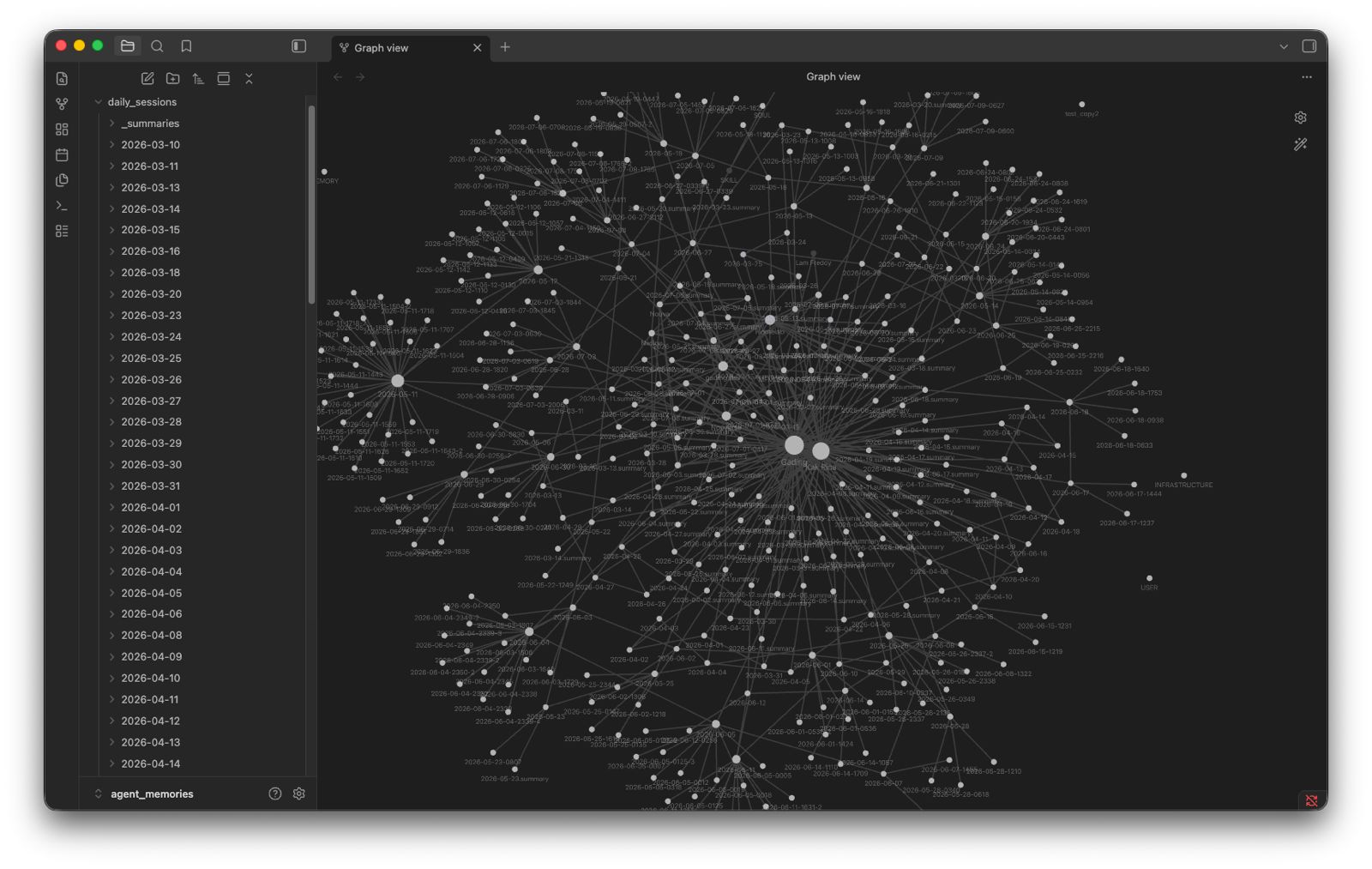 Obsidian Graph View
