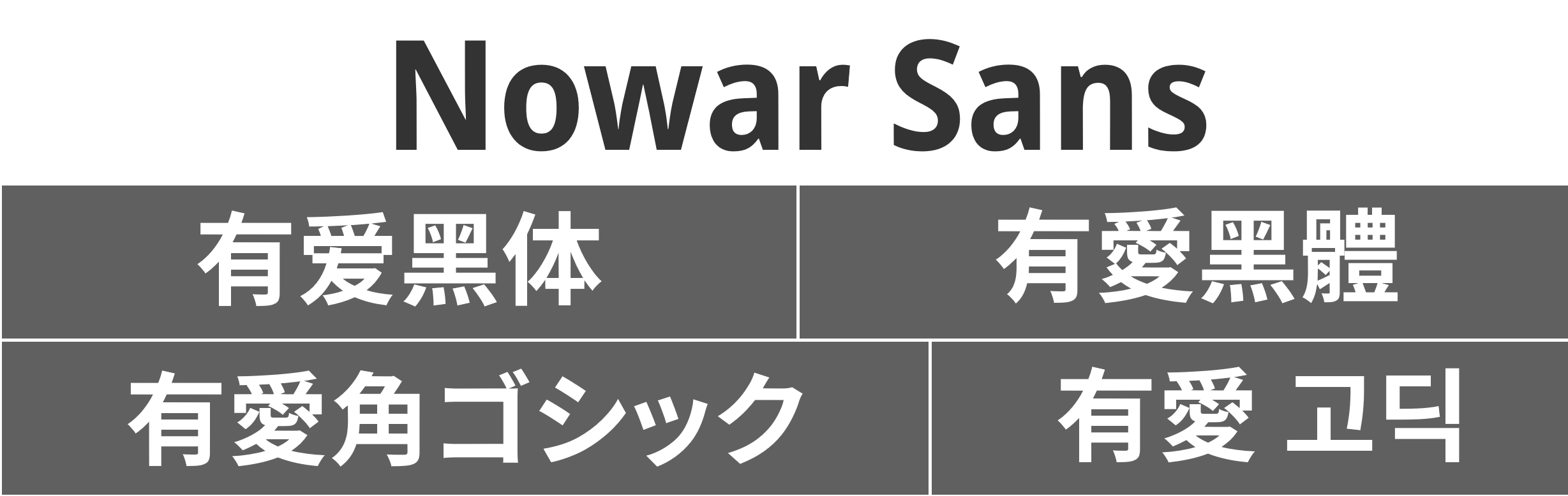 Nowar Sans