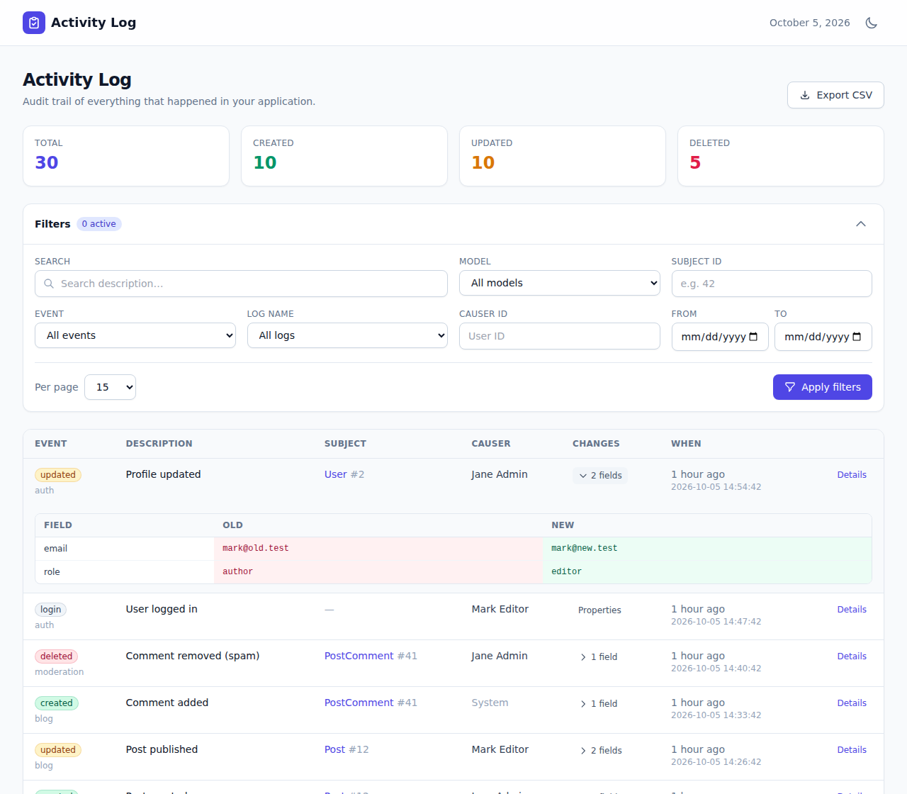 Activity Log View