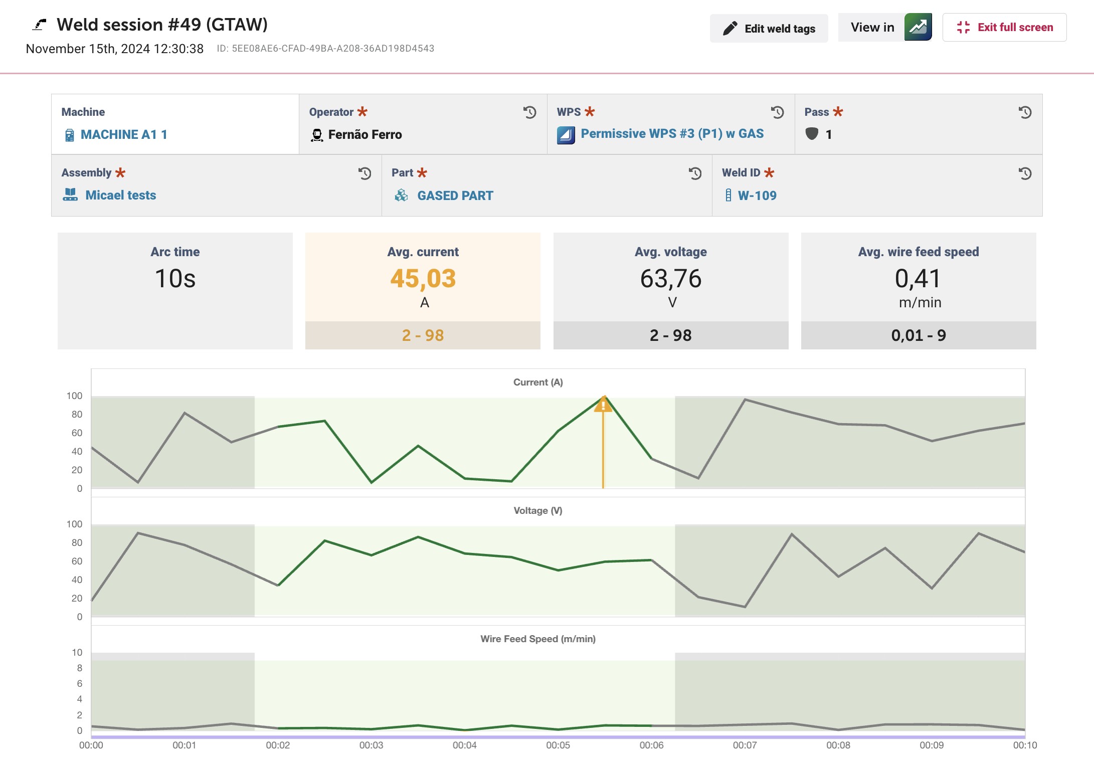 Compare parameters to WPS range
