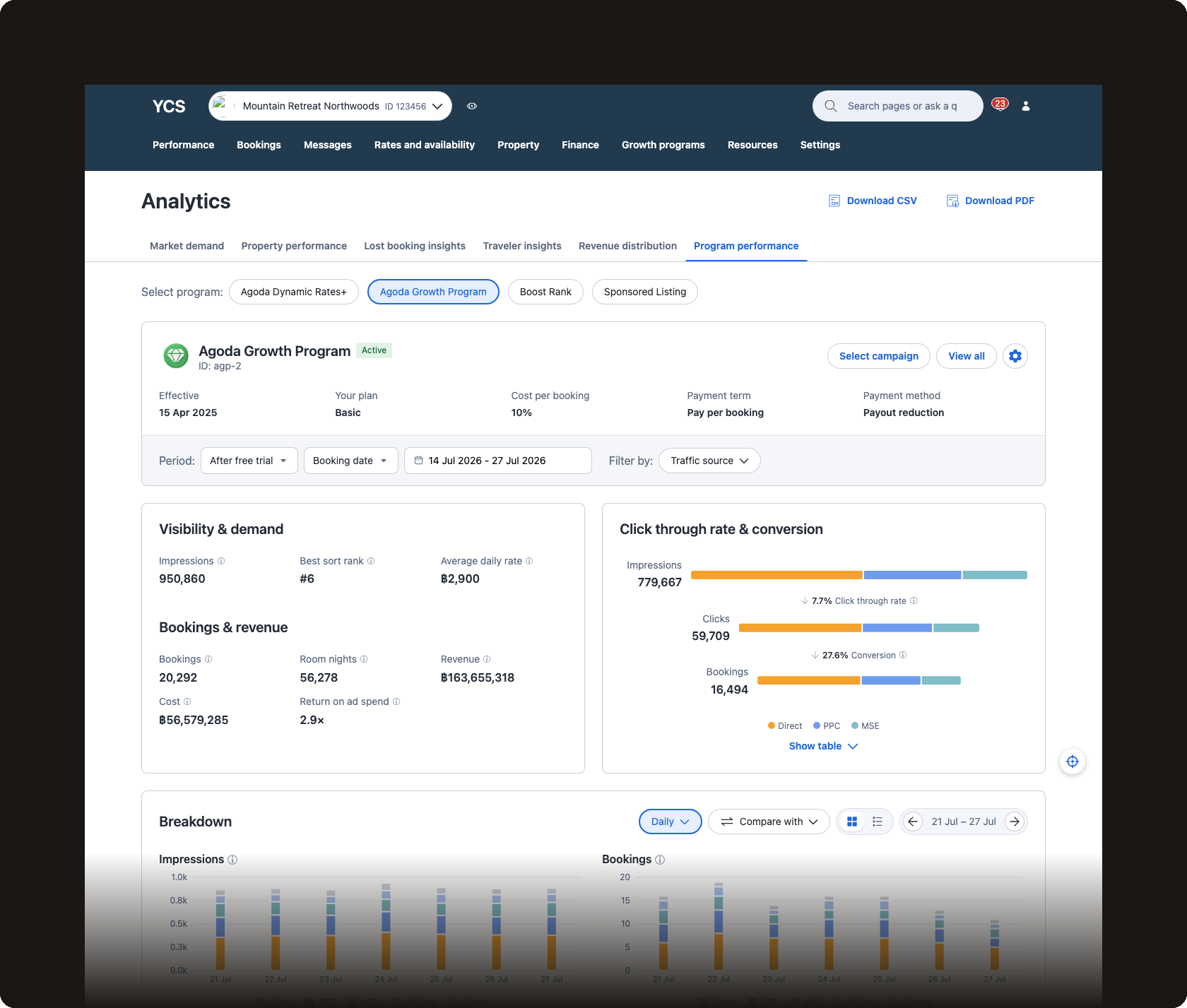 Analytics Center