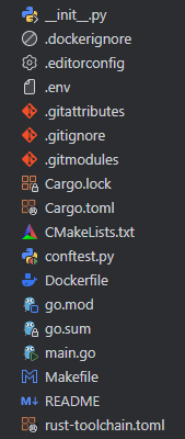 File names icons