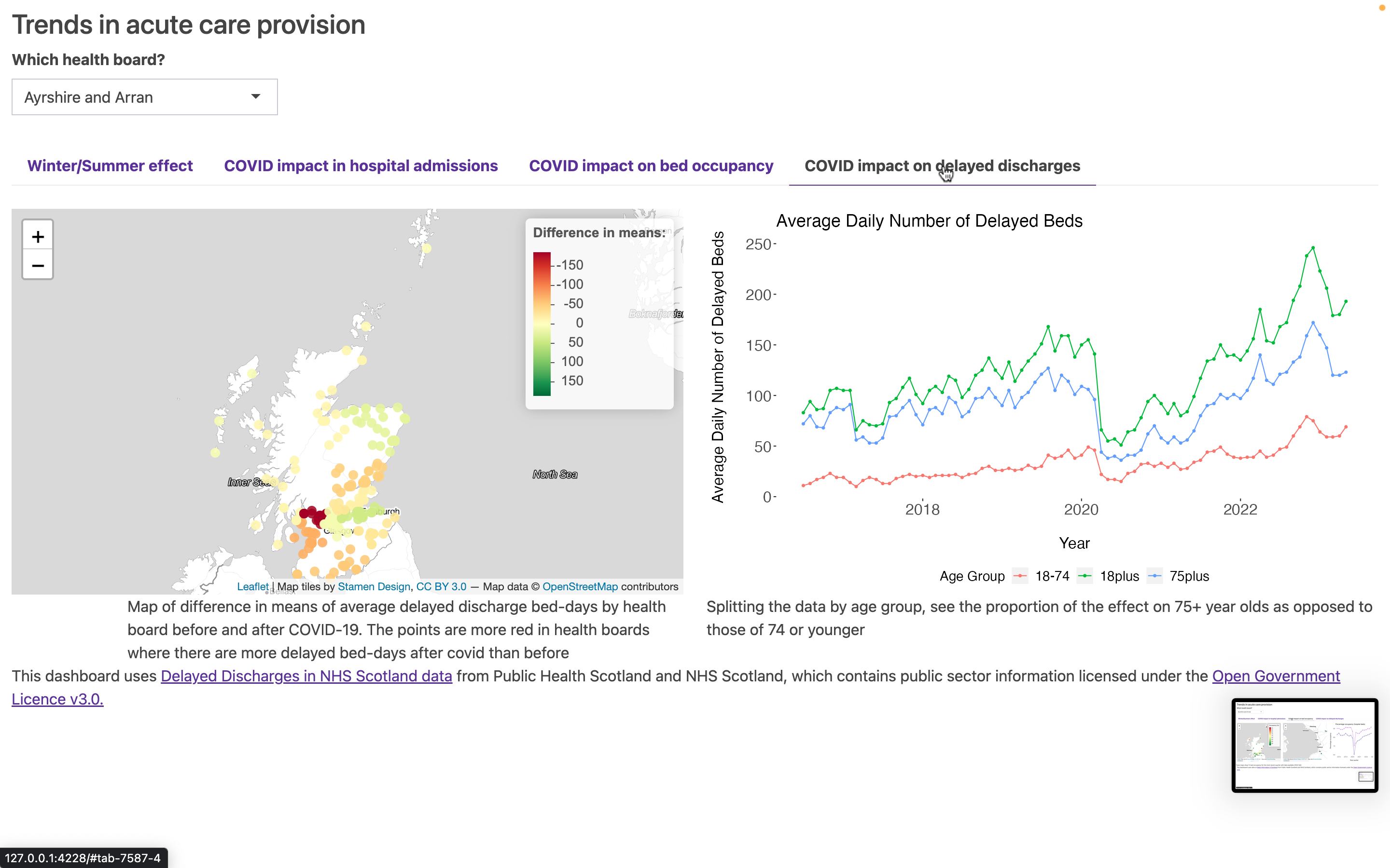 Screenshot of dashboard tab 4, with the selector at the top, 4 horizontal tabs, tab 4 selected, showing a map plot on the left and a time series plot on the right.