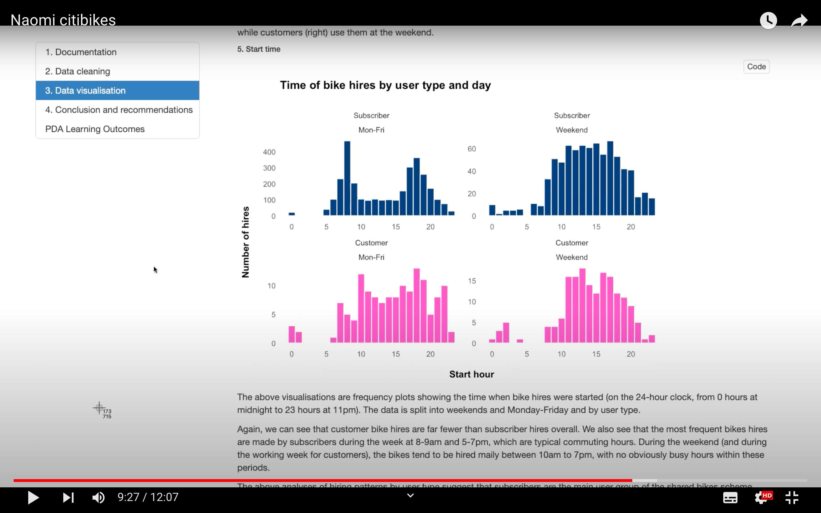 Screenshot of video showing report in fullscreen with a bar plot of bike rides by type of user and time of day