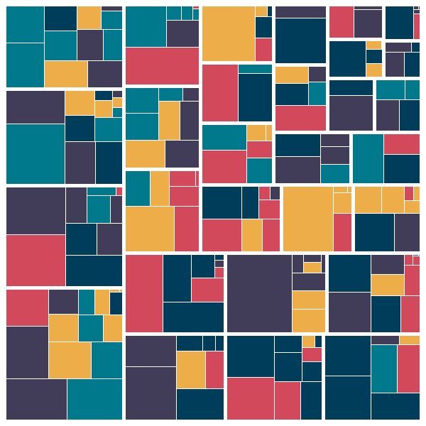 Generative art piece composed of squares and rectangles inside squares and rectangles.
