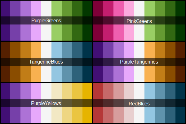 Grid showing colourblind friendly diverging colour palettes