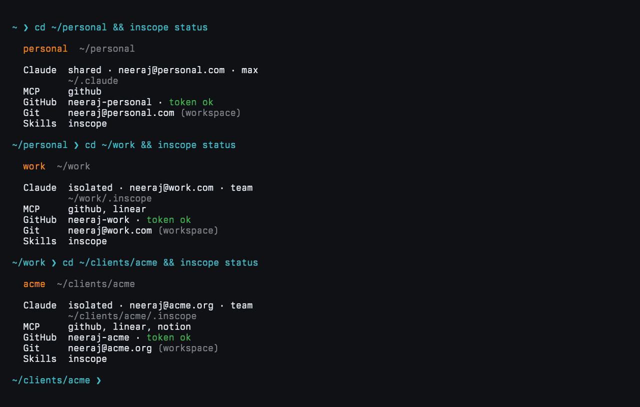 inscope status in three directories: personal on the shared max login, then work and the acme client each on their own isolated team login