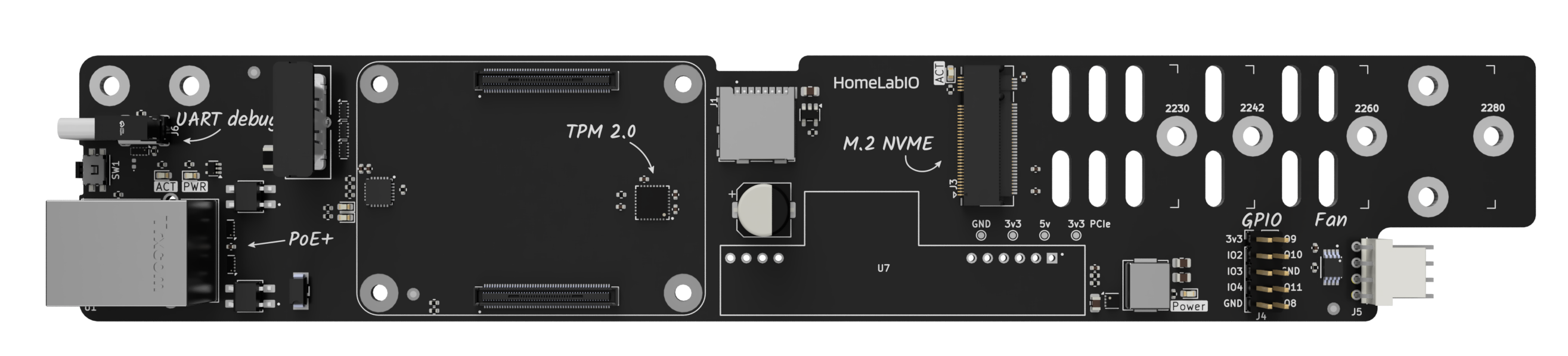 Homelabio, from the project README