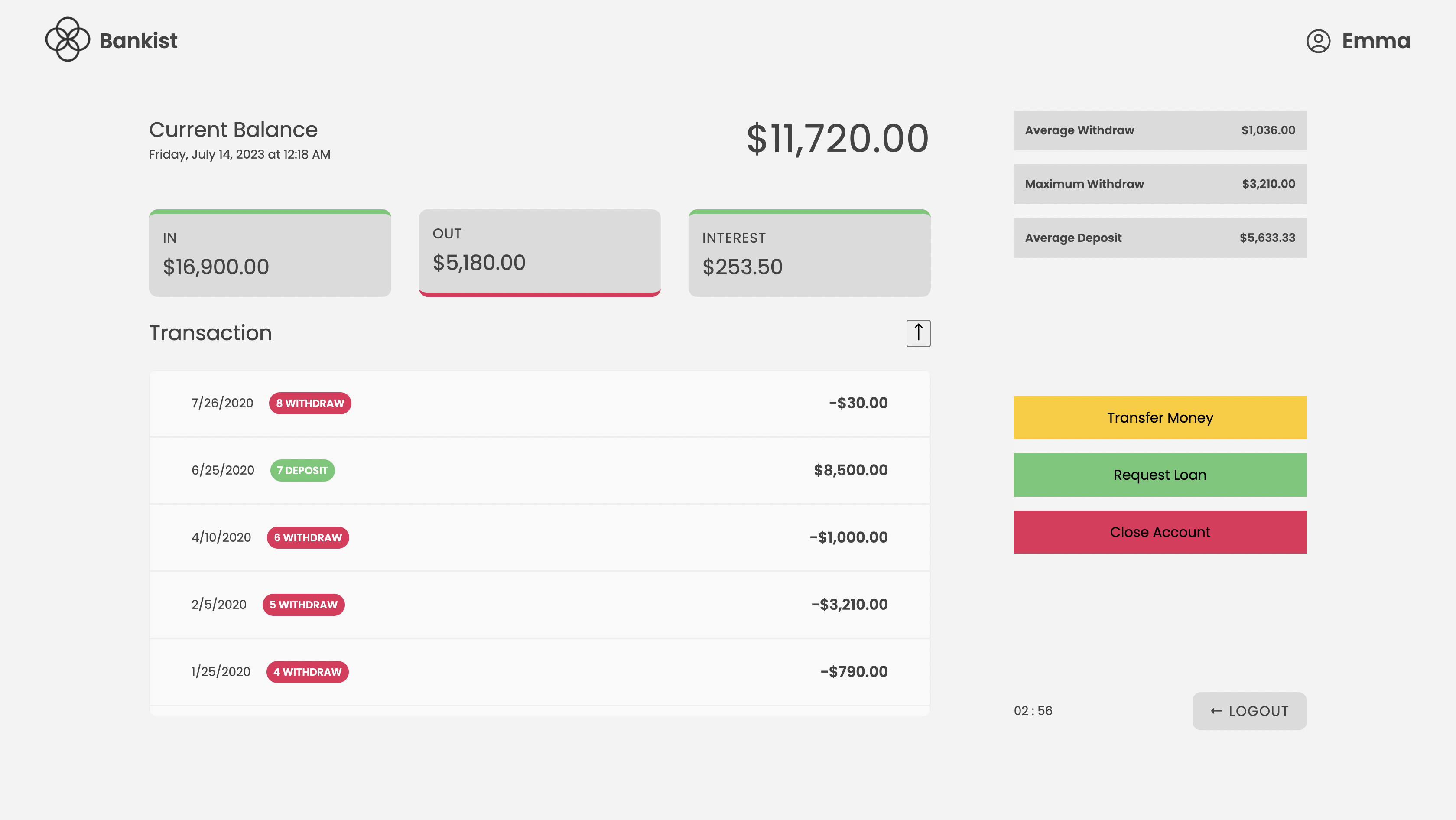 Dashboard Preview