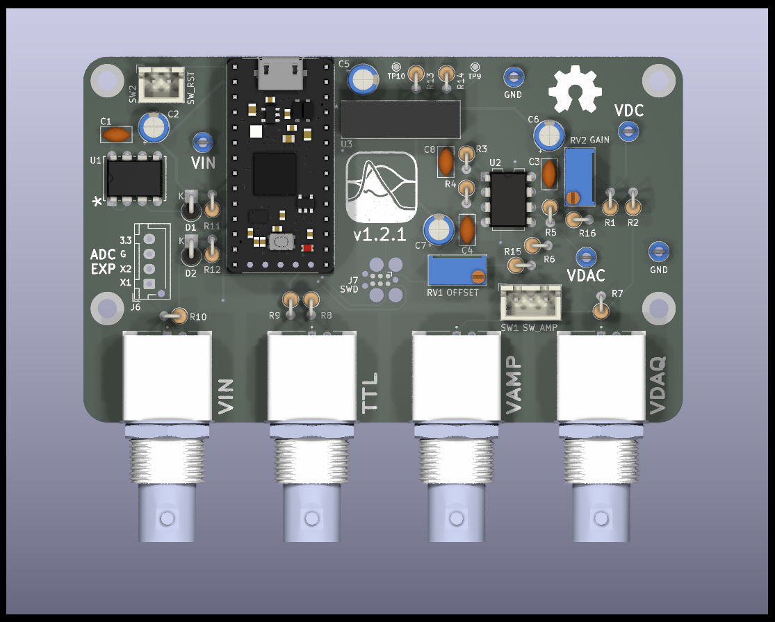 Open Dynamic Clamp, from the project README