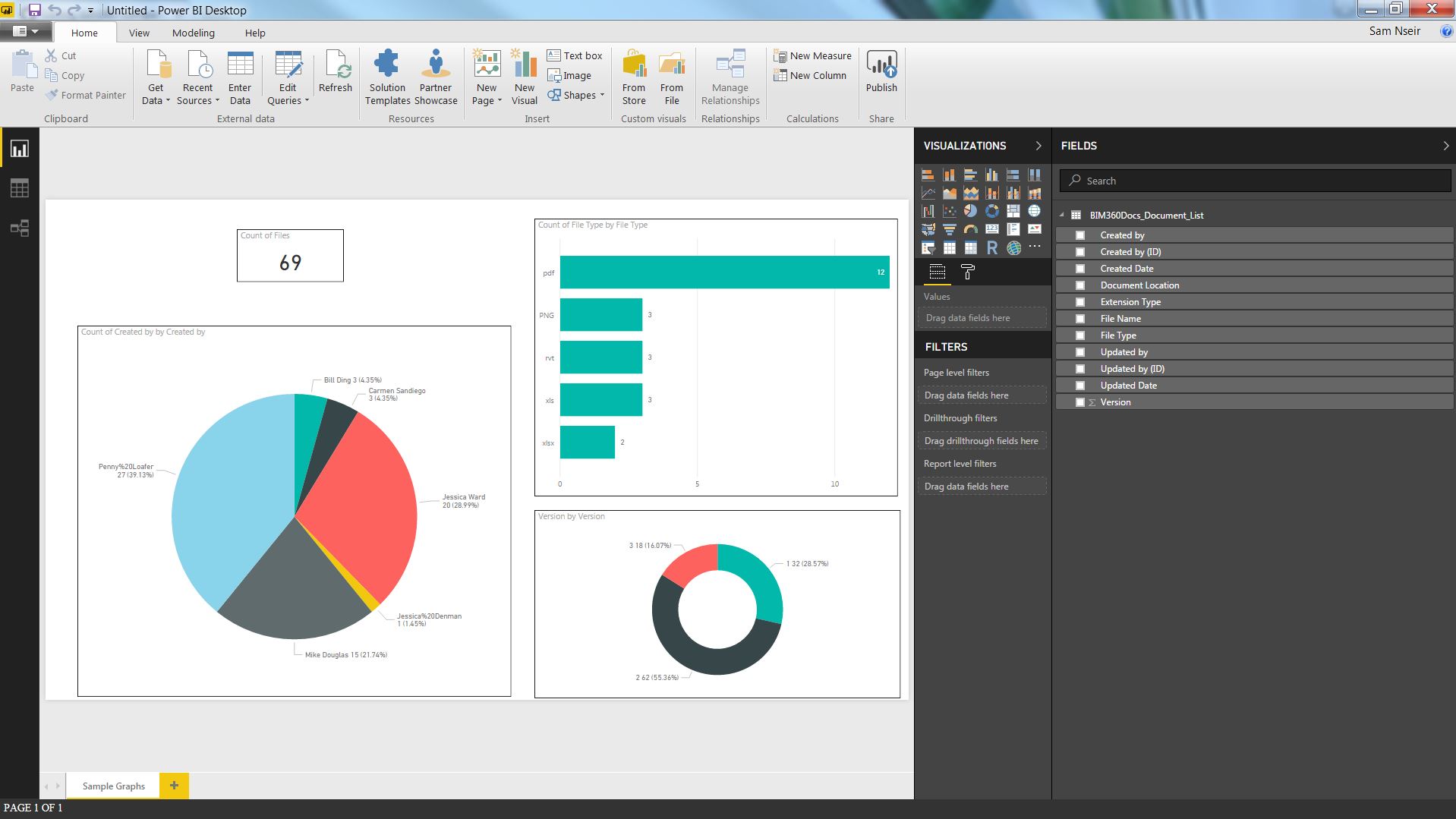 Bim360docs Documents Powerbi