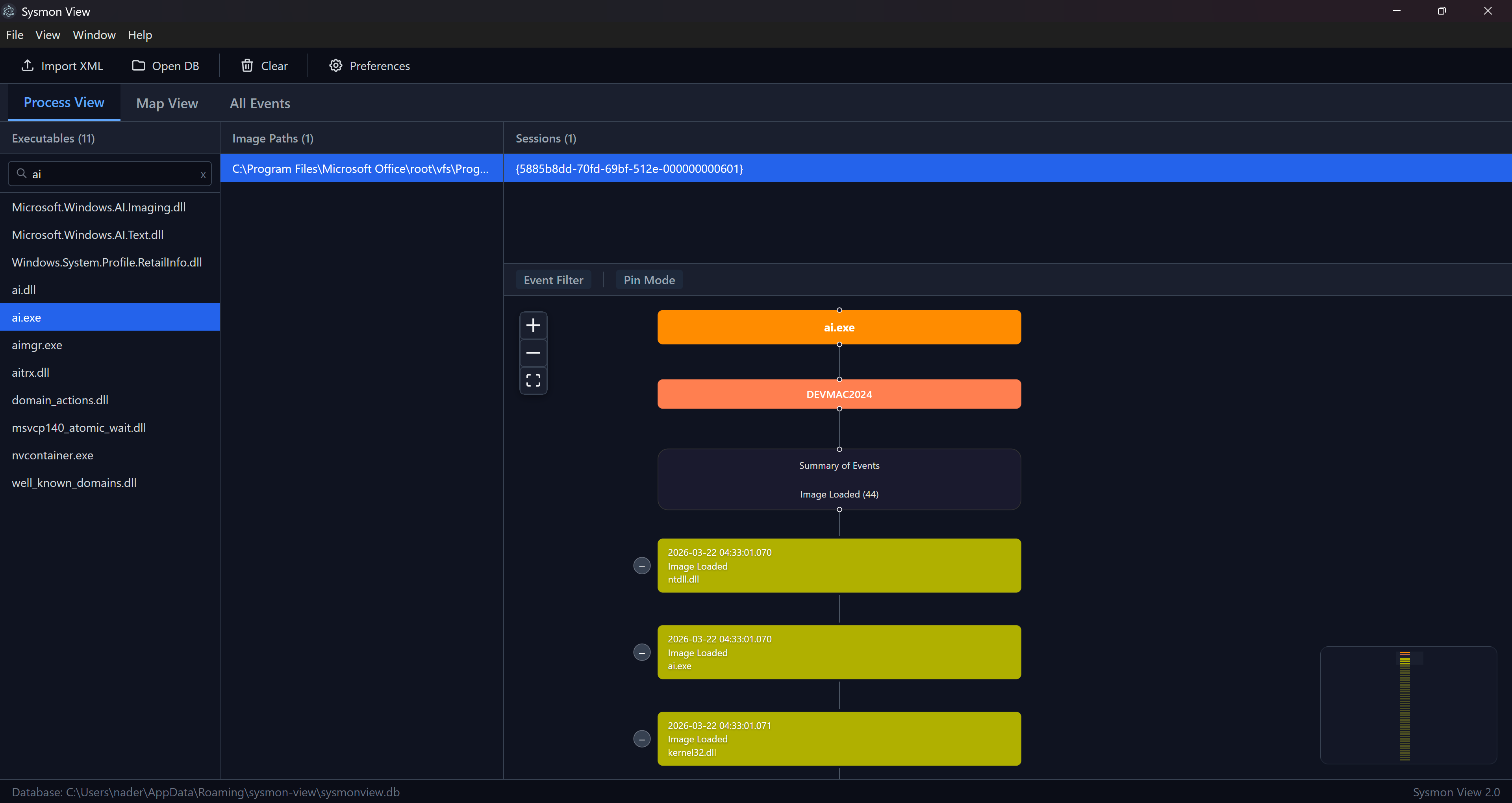 Sysmon View - Process View Sysmon View