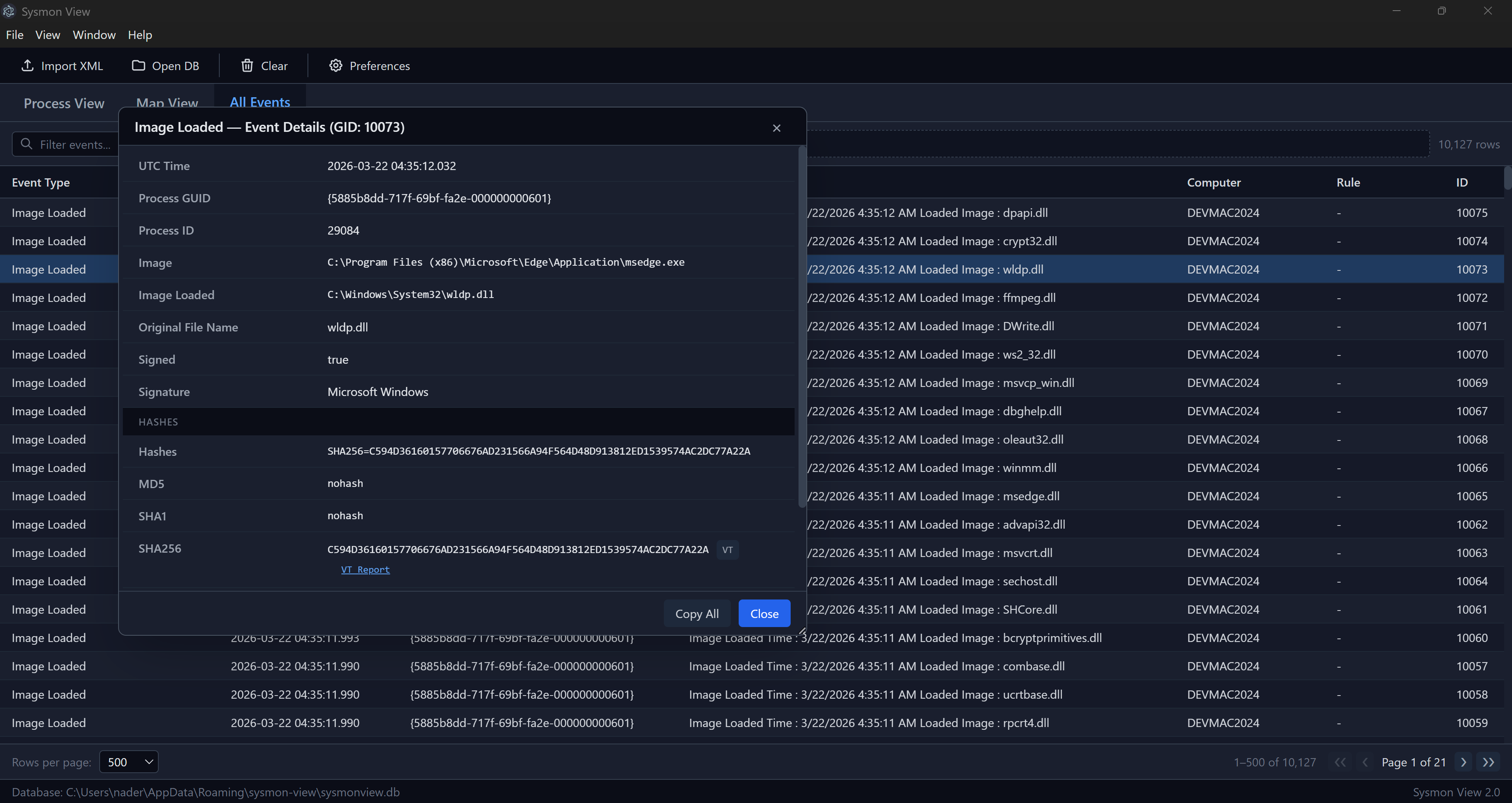 Event Detail Panel with VT Integration Event Details
