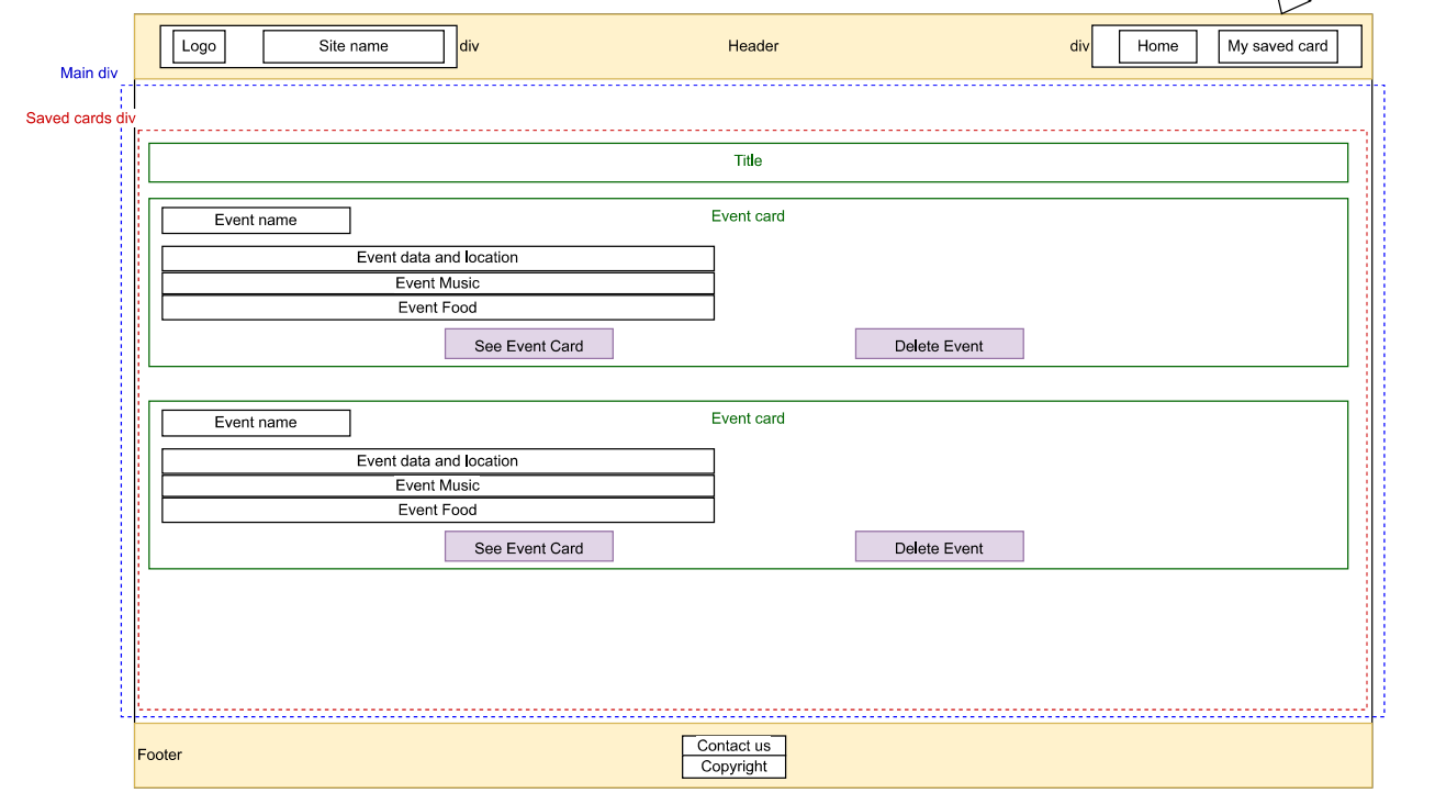 Desktop - Start page