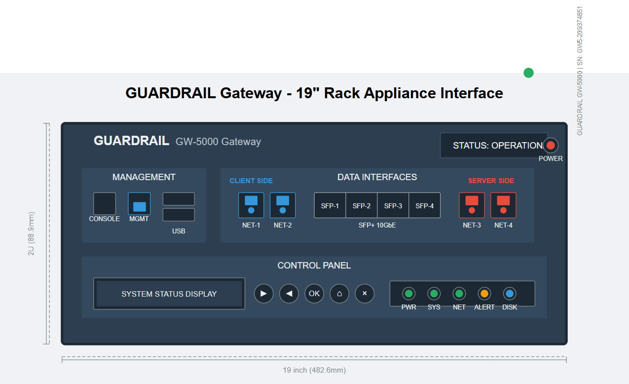 Gateway - 19" Rack Appliance