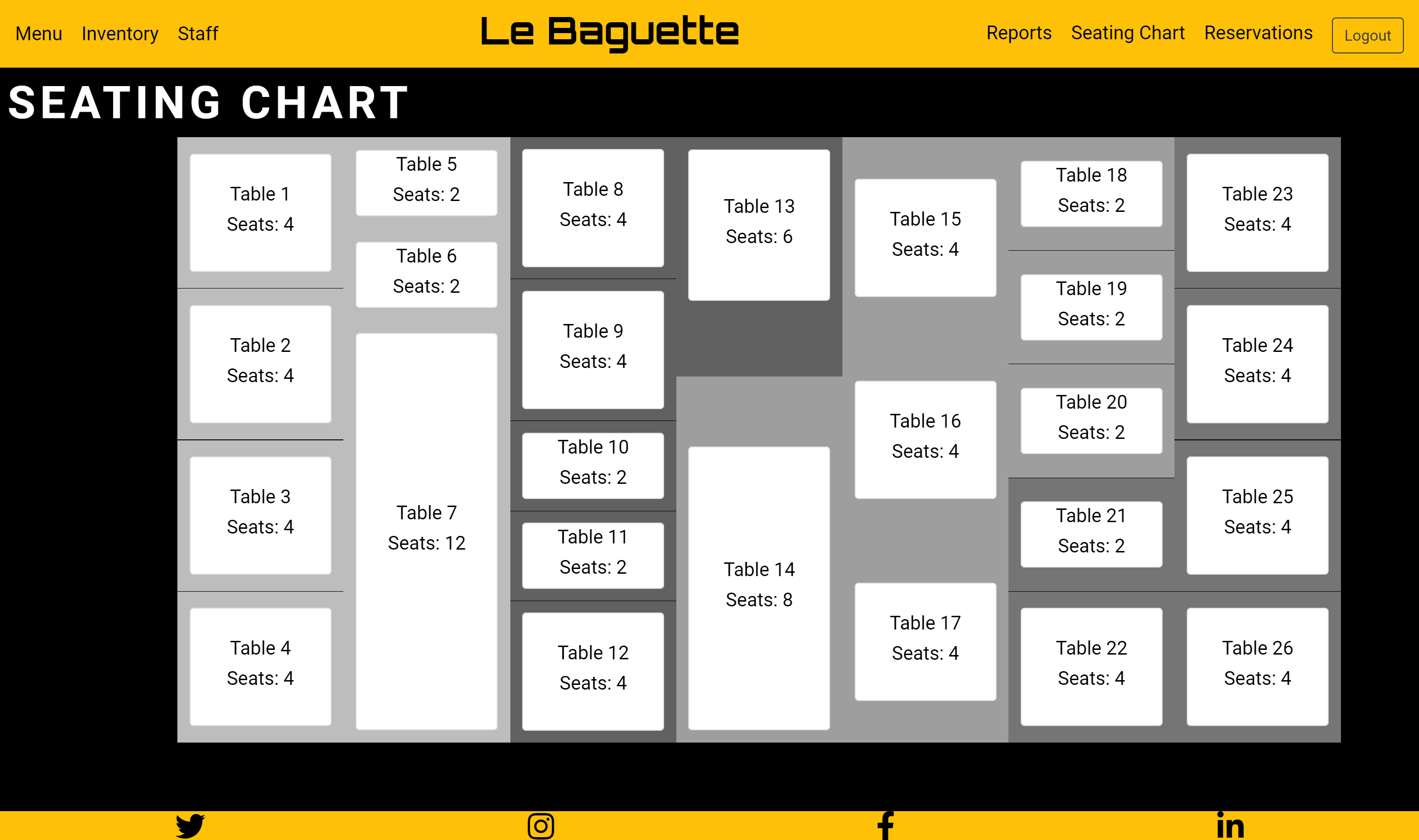 seatingChart