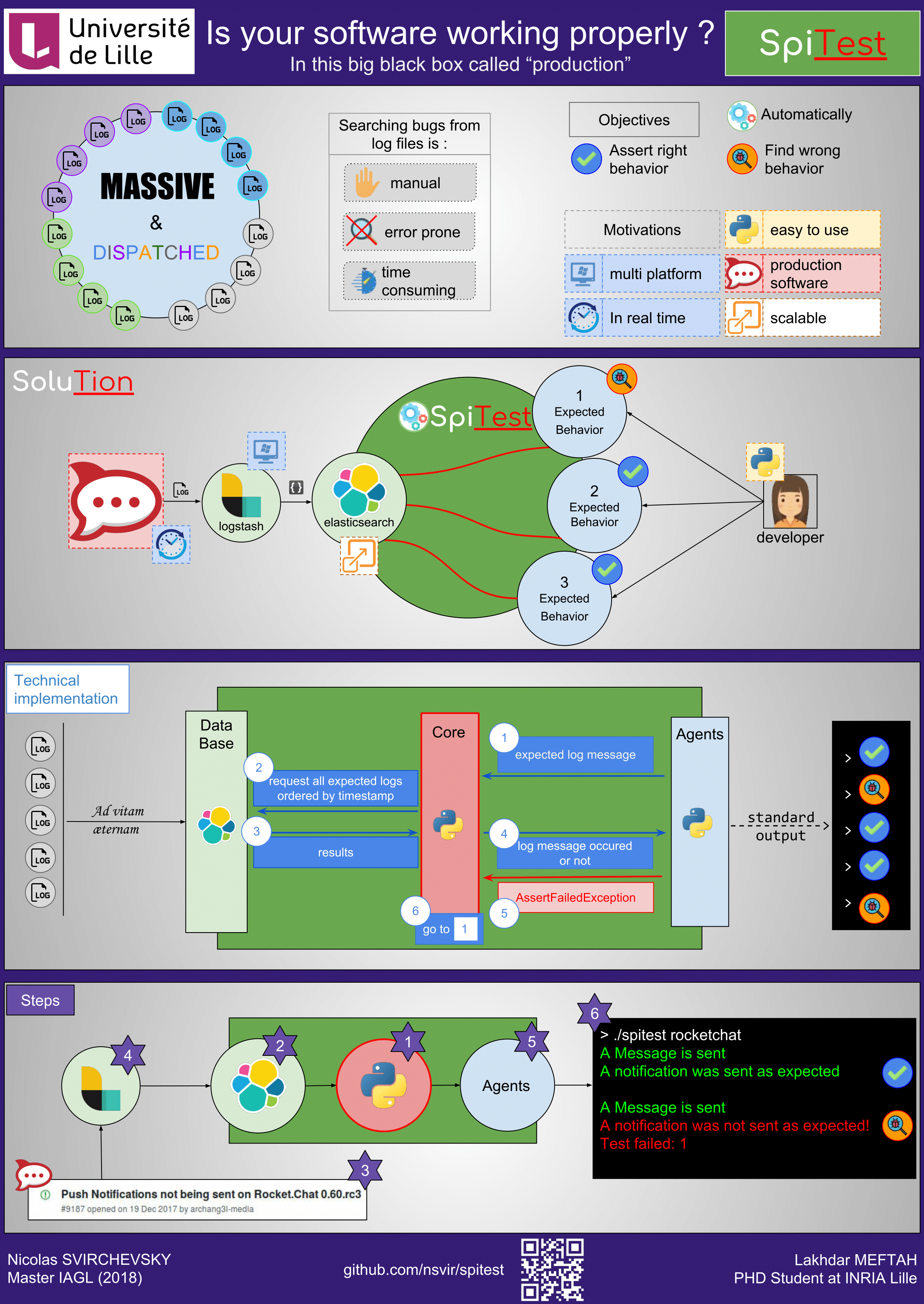 scientific_poster