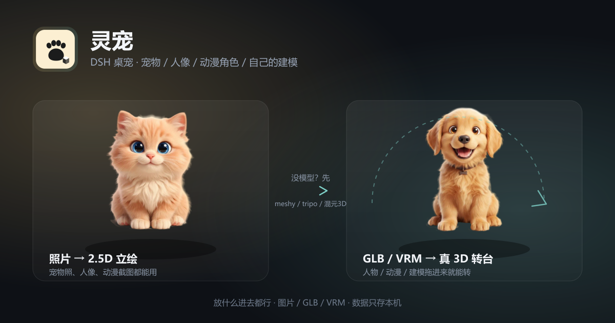 灵宠:照片变 2.5D,GLB 变真 3D