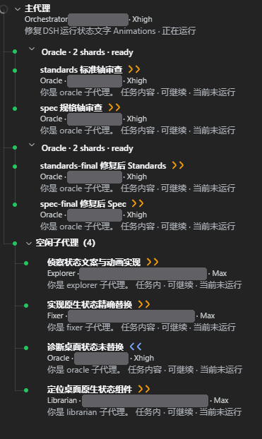 Expert Group 侧边栏整体