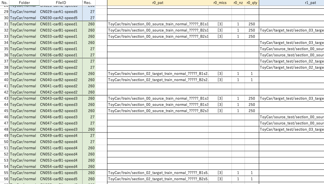 example recipe excel