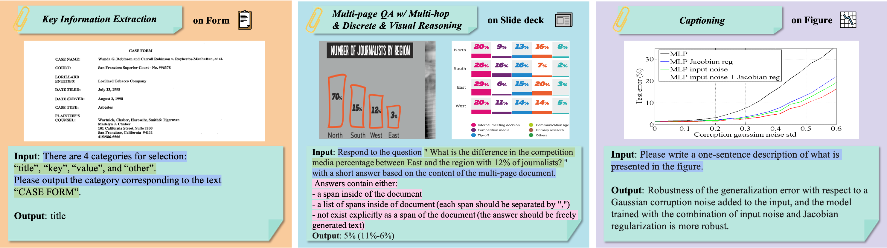 Figure 1 from paper