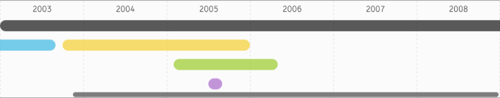 https://ntucakovic.github.io/timesheet-advanced.js