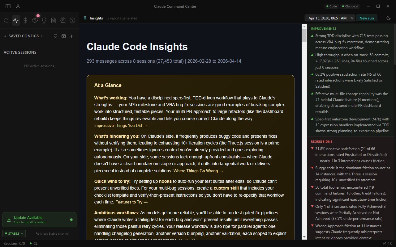 Insights