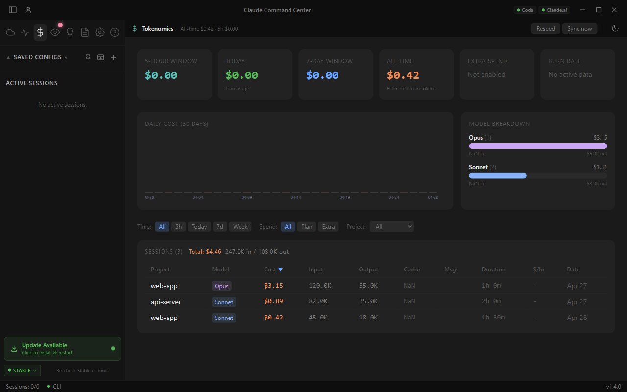 Tokenomics Dashboard