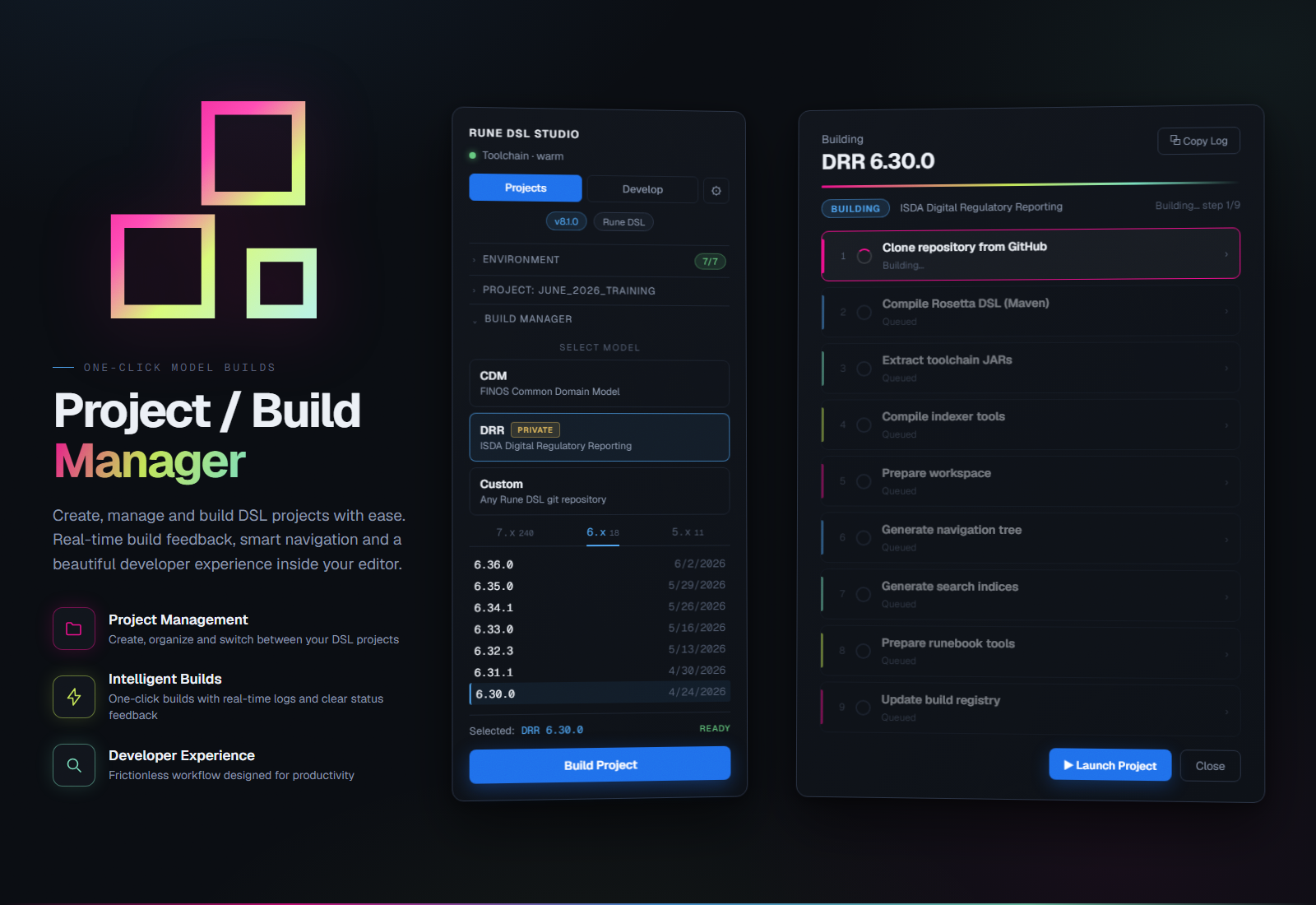 The Master Build pipeline