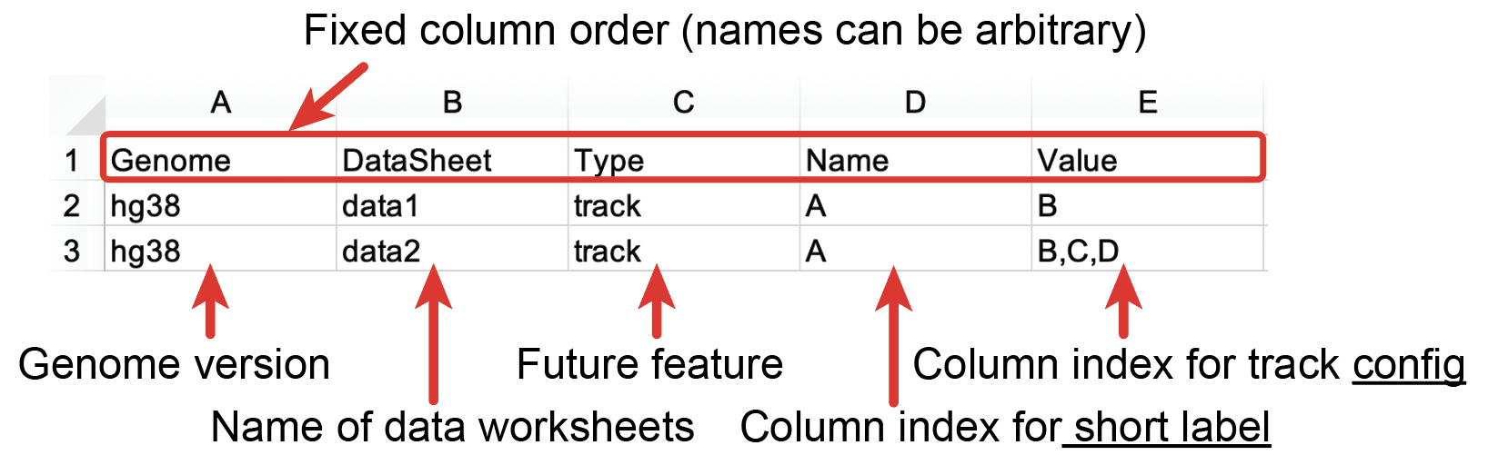 index sheet