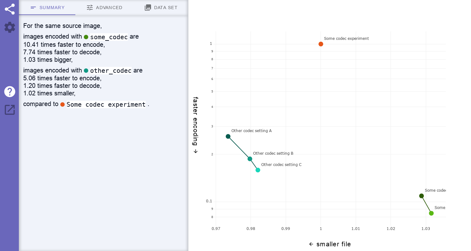 Screenshot of the demo page of codec_compare