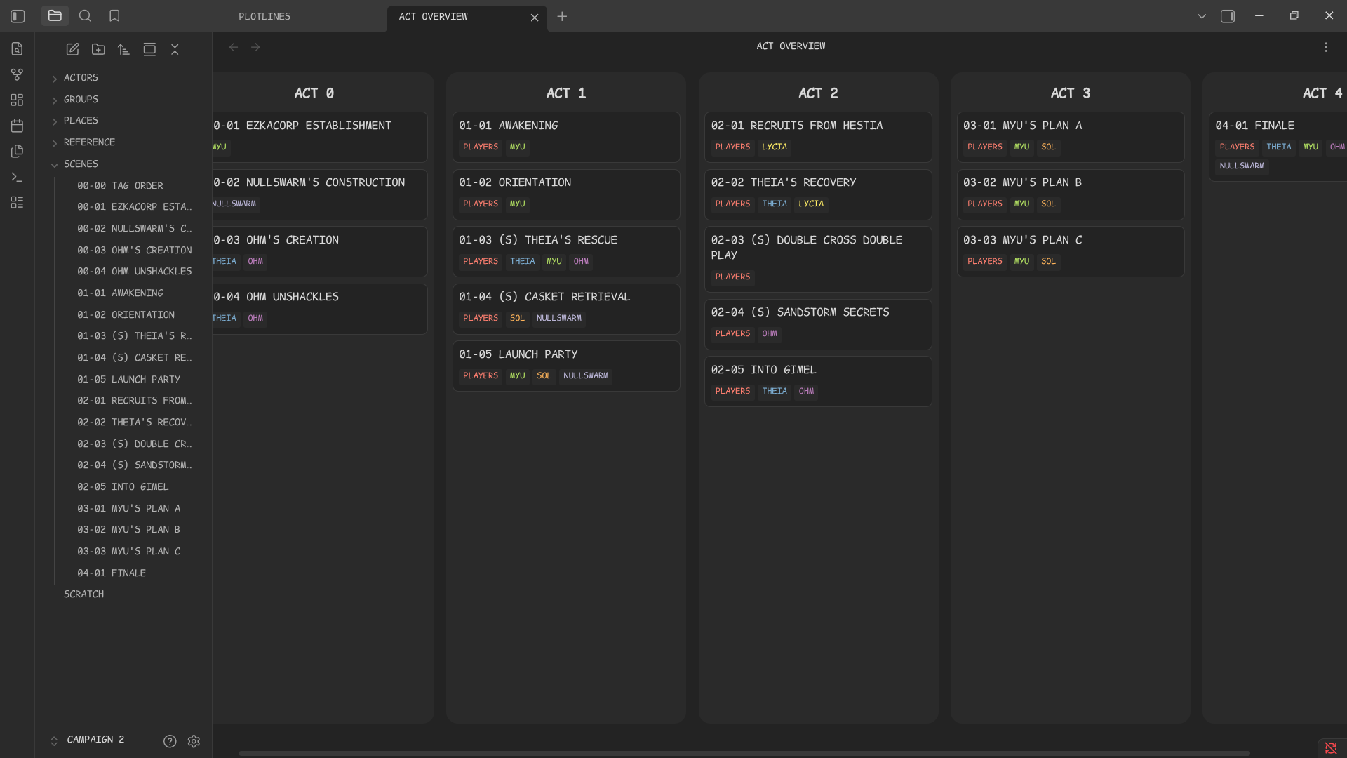 Screenshot of the act overview
