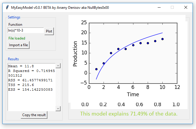 Easymodelling GitHub - nullbytes0x00/myeasymodel: A statistics and mathematical ...