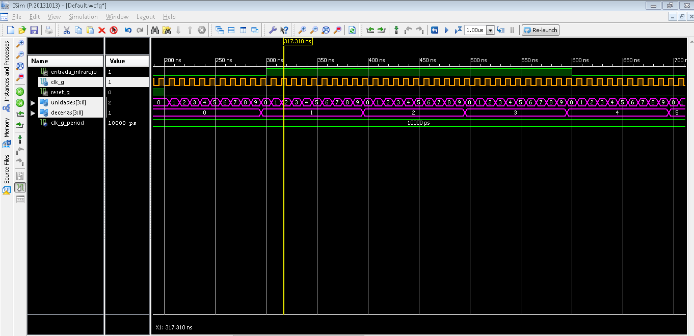 Test Bench