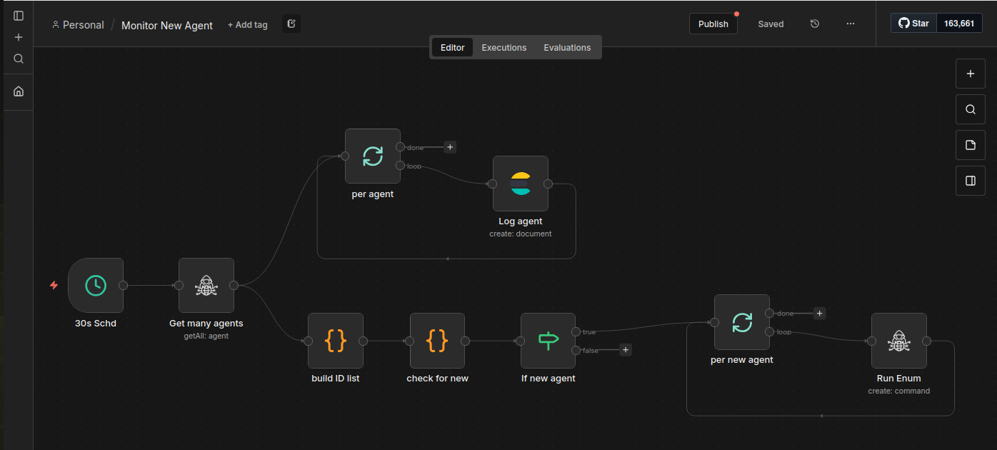 Example Workflow: Automated Operations