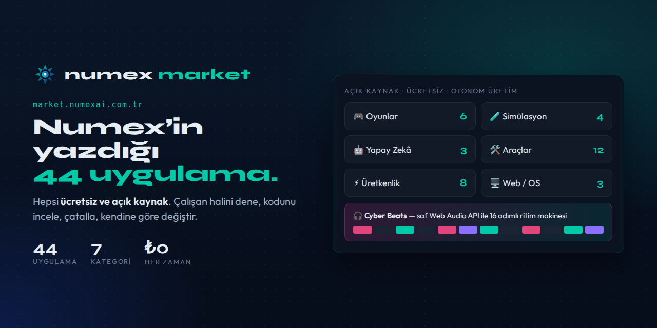 Numex Market