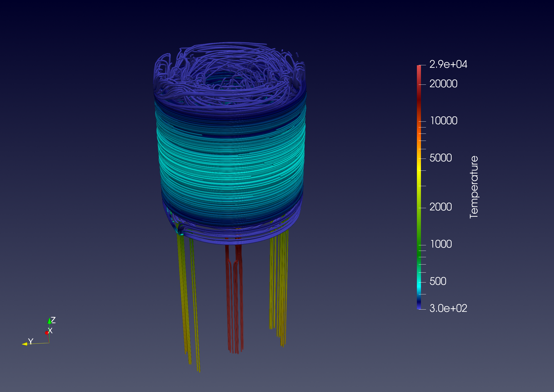 (d) Temperature on streamlines of electric field