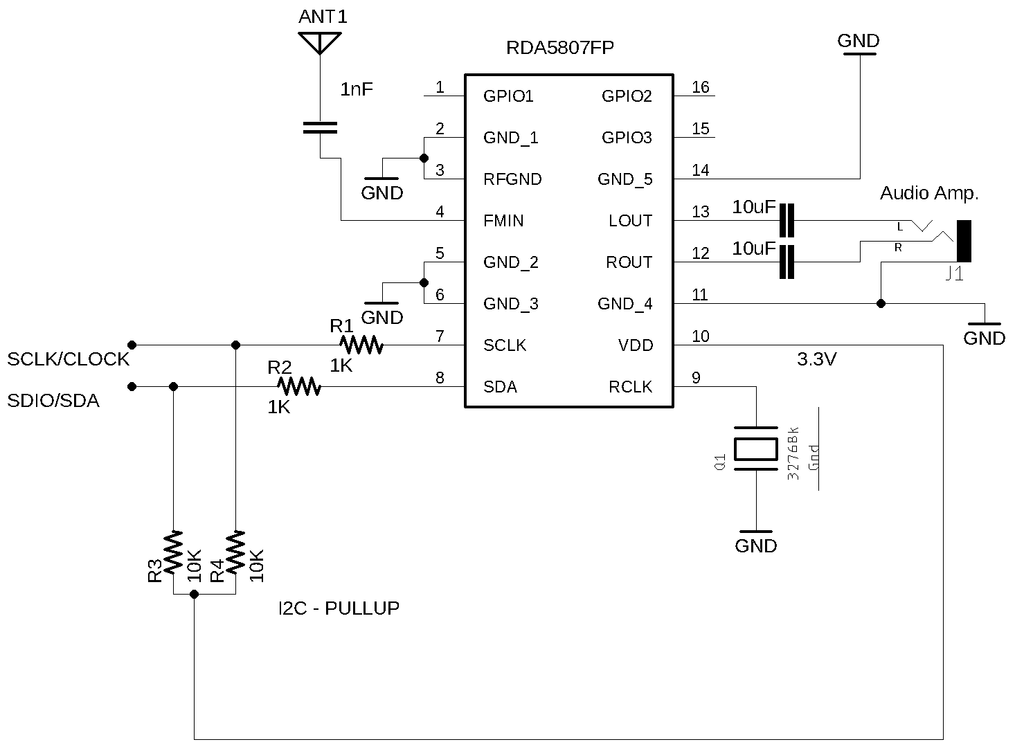 RDA5807 RDA5807FP basic schematic