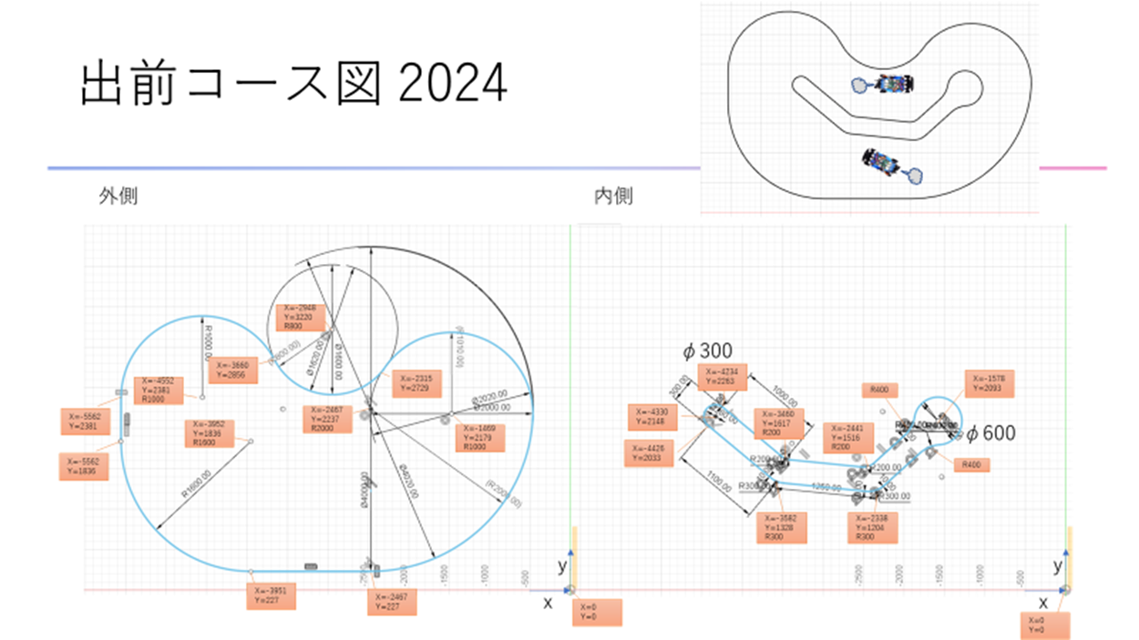 出前コース図2024