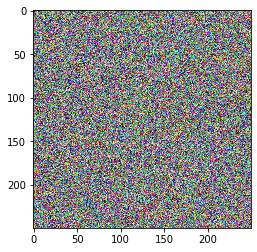 Logistic Map encryption