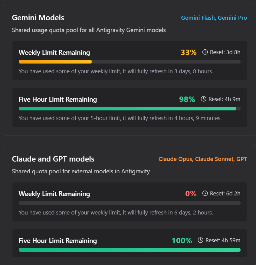 Gemini, Claude & GPT Model Quotas